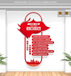 十五五主要目标竖版党建文化墙