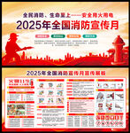 2025年119消防宣传月
