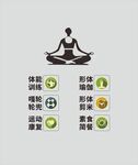 瑜伽练习益处展示