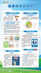 健康教育宣传栏第四期冬季竖版