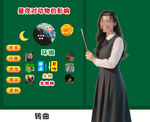 精品课板贴  昼夜对动物的影响