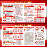 安全生产宣传展板