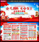 2025年119消防宣传月展板