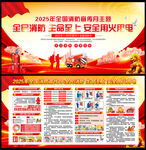 2025消防宣传月展板及宣传栏