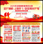 2025年全国消防日活动展板