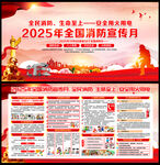 2025年消防宣传月