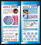 全国肿瘤防治宣传周展架