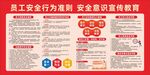 员工安全行为准则 安全意识展板