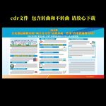 7项公安交管高效办成一件事