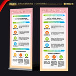 世界艾滋病日展架