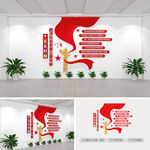 十五五时期经济社会发展主要目标