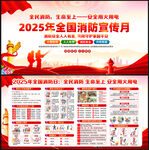 2025年全国消防日展板