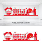 安全生产文化墙