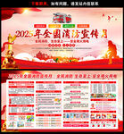 2025消防月