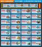 建筑工地安全生产展板和工地围挡