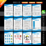 工地岗位职责制度