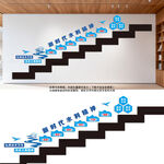 新时代水利精神楼梯墙