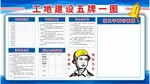 工地五牌一宣传栏