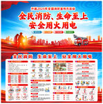 全民消防生命至上安全用火用电