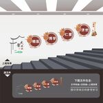 中医院楼梯间楼道文化墙