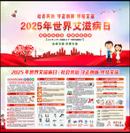 2025年艾滋病