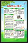 全国食品安全宣传周海报