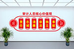 审计人员核心价值观形象墙