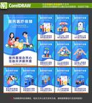医保海报