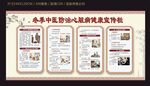 冬季中医防治心脏病健康宣传栏