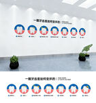 牙齿龋坏过程墙体广告设计