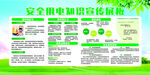 安全用电知识宣传展板