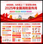 2025消防安全