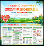 2025年心梗救治日