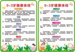 0到3岁健康体检项目表
