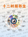 十二时辰养生