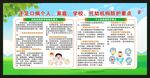 预防手足口病知识宣传栏