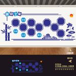 警营之家警察警队警员风采照片墙