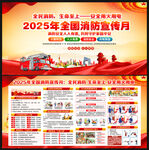 2025年消防展板