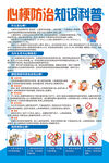 心梗防治知识科普