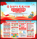 2025年安全生产法宣传周展板