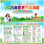 2025年艾滋病日宣传栏