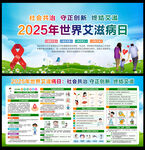 2025年世界艾滋病日展板