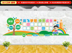 幼儿园文化墙