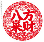八方来财剪纸图案新年窗花静电贴