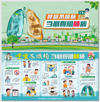 呼吸不顺畅当心慢阻肺病展板