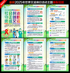 2025年艾滋病日挂图