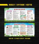 健康教育宣传栏