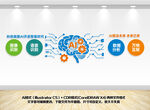 人工智能AI科技文化墙