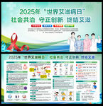 2025年世界艾滋病日展板