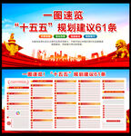 二十届四中全会